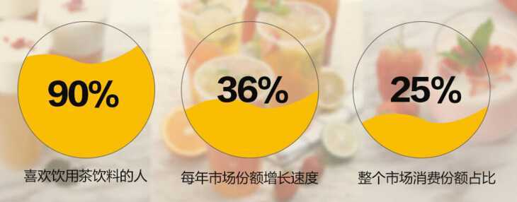 喜棠茶饮