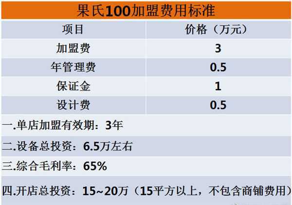 果氏100茶饮